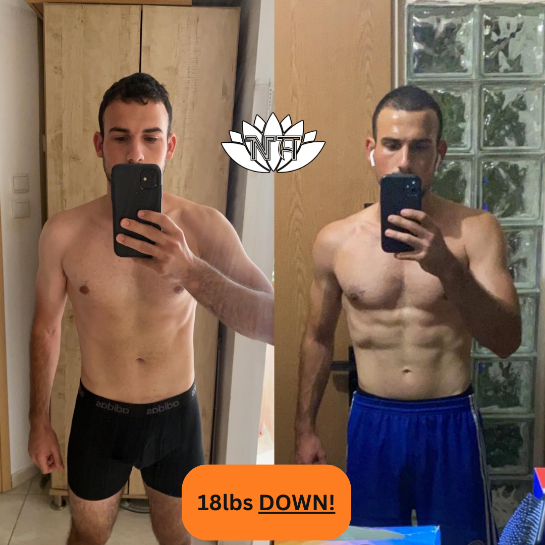 boris levit transformation